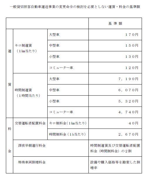 スクリーンショット 2025-11-04 162506
